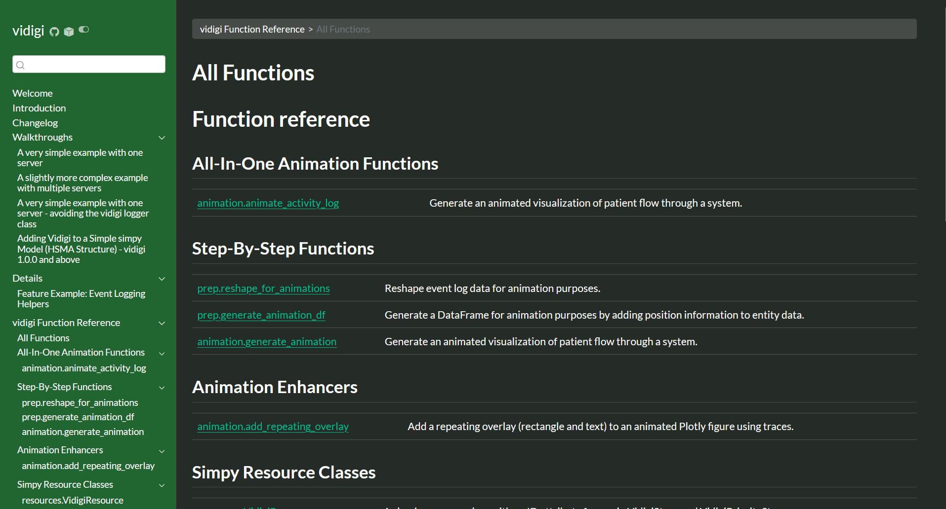 A screenshot of a documentation webpage, listing 5 hyperlinked functions in tables, separated by headers
