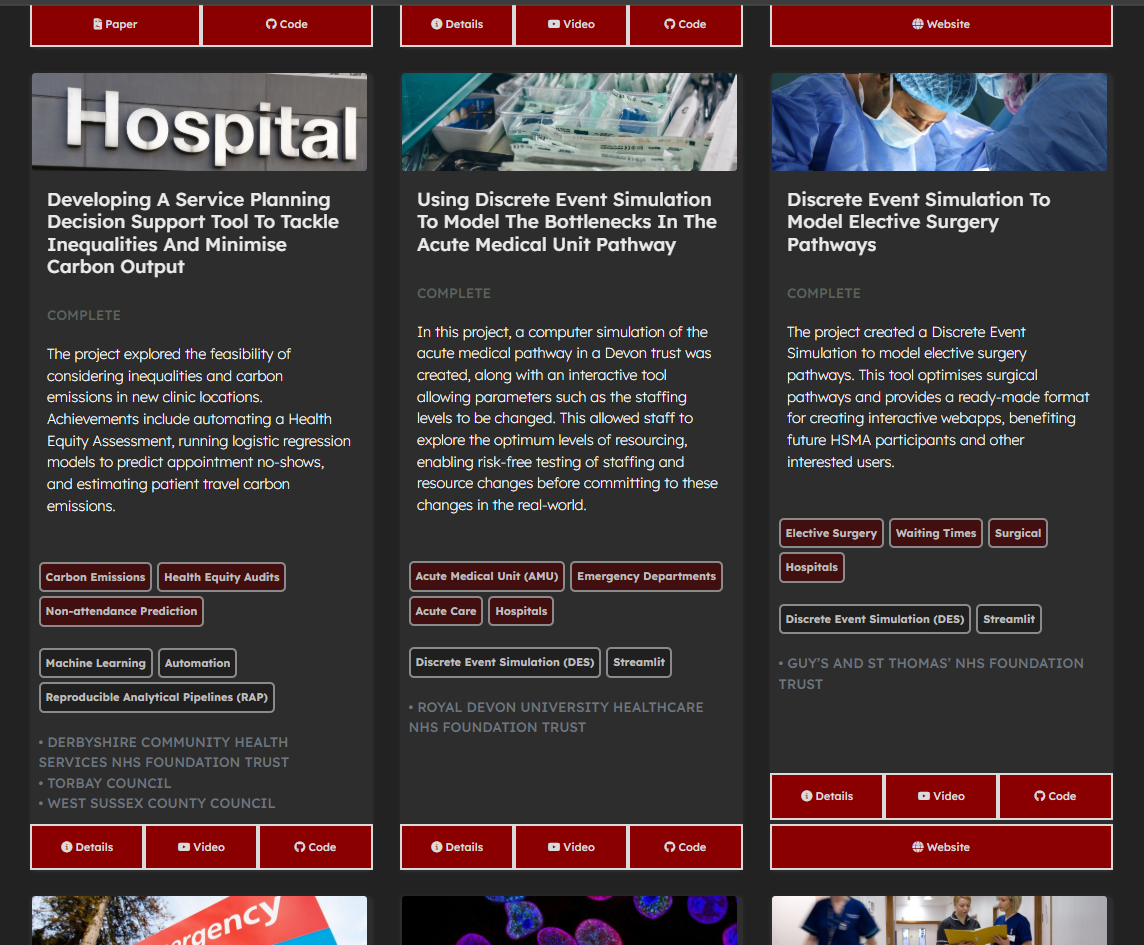 An image of the HSMA website, showing three previous projects: Developing a service planning decision support tool to tackl inequalitis and minimise carbon output; using discrete event simulation to model the bottlenecks in the acute medical unit pathway; discrete event simulation to model elective surgery pathways